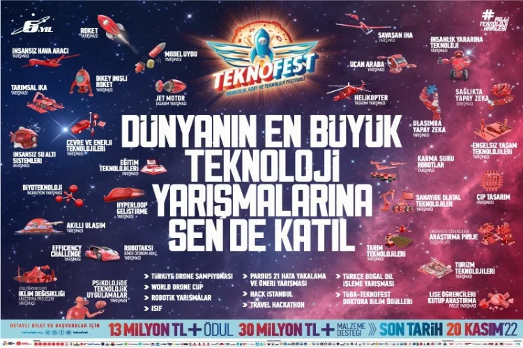 İzmir’de TEKNOFEST heyecanı başlıyor