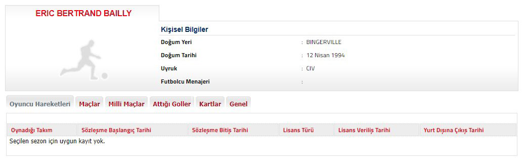 Beşiktaş Bailly_ilkses (2)